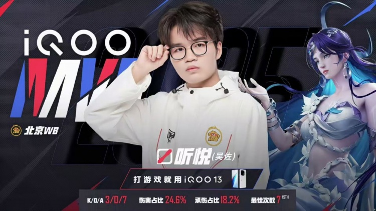 🎮三喜临门！WB战胜AG锁定胜者组和年总大师赛 WB 3-2 AG