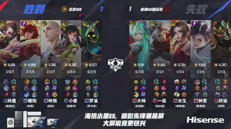 🎮三喜临门！WB战胜AG锁定胜者组和年总大师赛 WB 3-2 AG