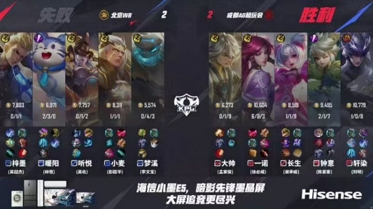 🎮三喜临门！WB战胜AG锁定胜者组和年总大师赛 WB 3-2 AG