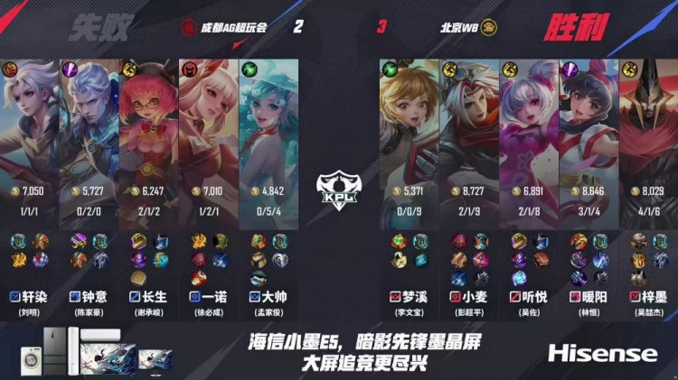 🎮三喜临门！WB战胜AG锁定胜者组和年总大师赛 WB 3-2 AG