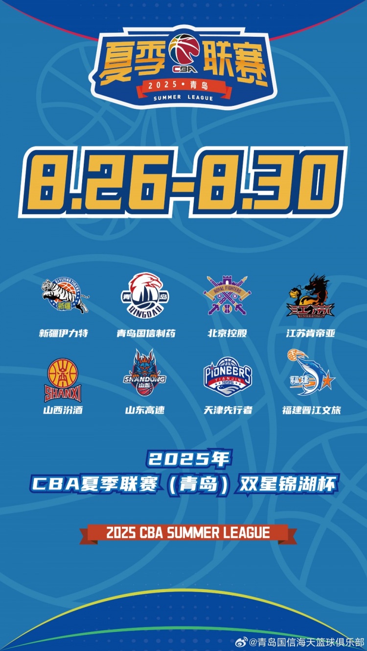 【青岛】激战八月！2025年CBA夏季联赛（青岛）双星锦湖杯热力来袭(图1)