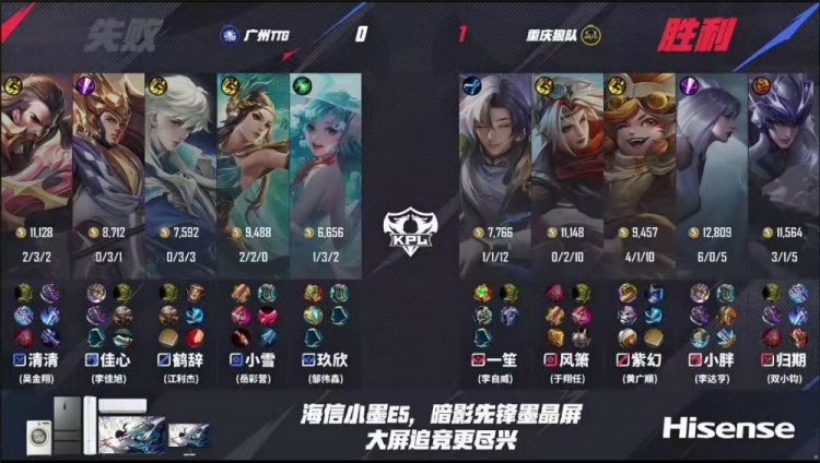 🎮辅助赵怀真重现江湖！狼队零封TTG力争胜者组！狼队 3-0 TTG