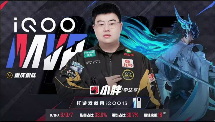 🎮辅助赵怀真重现江湖！狼队零封TTG力争胜者组！狼队 3-0 TTG
