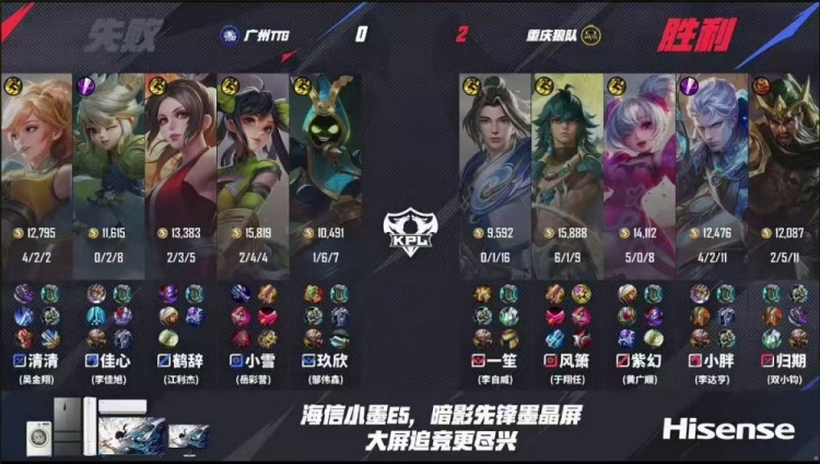 🎮辅助赵怀真重现江湖！狼队零封TTG力争胜者组！狼队 3-0 TTG