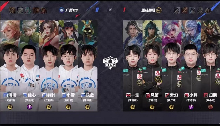 🎮辅助赵怀真重现江湖！狼队零封TTG力争胜者组！狼队 3-0 TTG