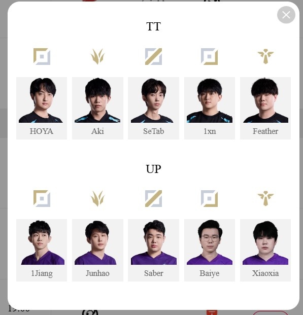 LPL明日首发：Monki野区挑战Xun Aki带队冲连胜 哥哥直面老队友