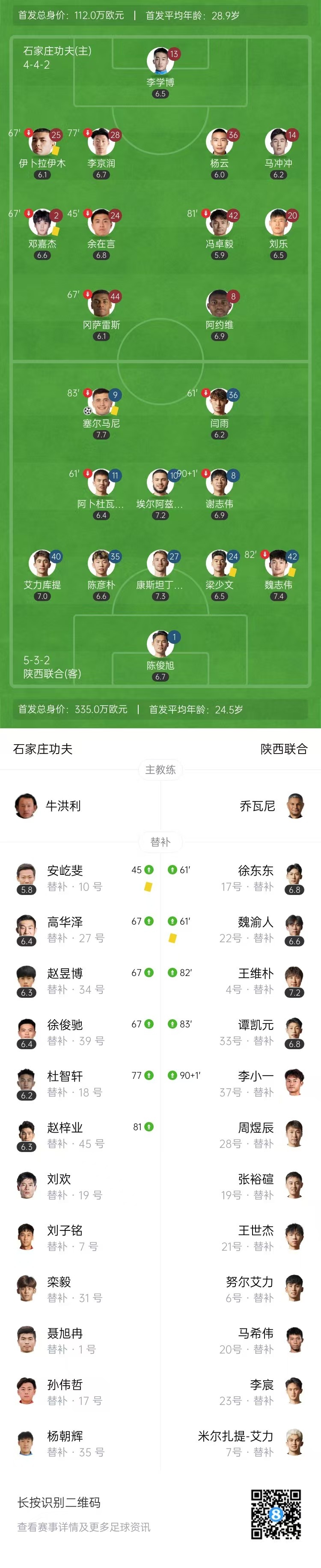 中甲-石家庄1-1陕西联合 刘乐造点高华泽点射绝平塞尔马尼破门