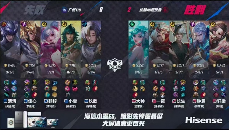 🎮锁定S1 AG经济护航零封TTG成功收官夏季赛锁定S1 AG 3-0 TTG