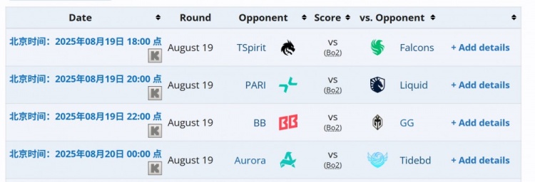 DOTA2裂变宇宙S6赛事：Tidebound小组赛首战Aurora