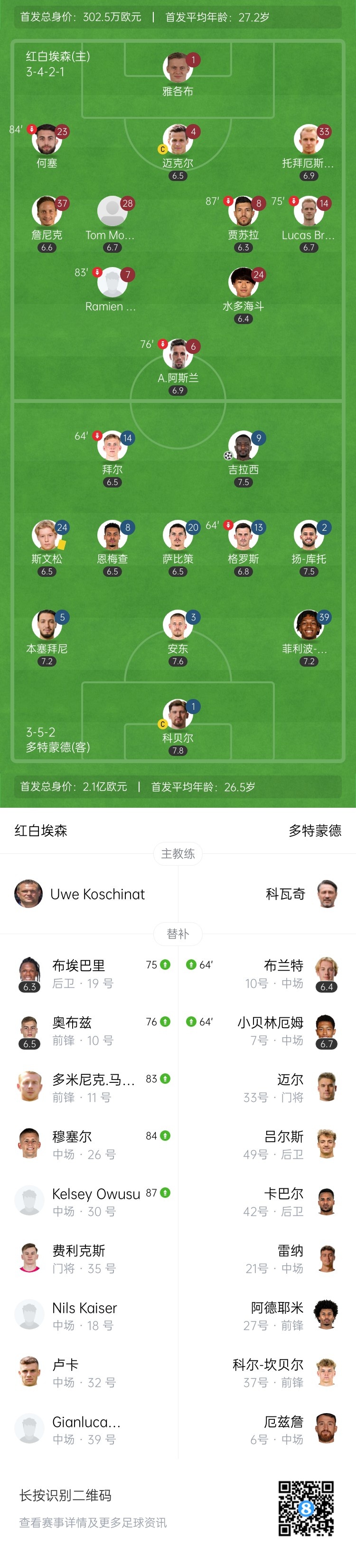 德国杯-多特1-0客胜德丙球队红白埃森晋级 吉拉西第79分钟制胜