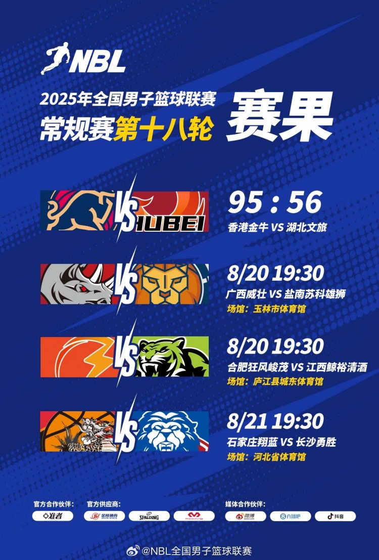 NBL战报-香港金牛大胜湖北文旅 吴委峻16分 卡尔顿15分8板