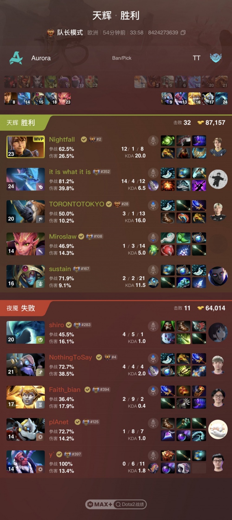 🎮一打CN就来劲？老东京猛犸团战无限开拱 TBD负于Aurora遭首败