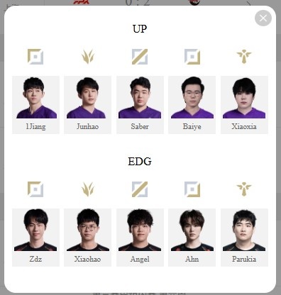 LPL明日首发：Angel带队冲击涅槃头名 shad0w战Xun能否证明自己