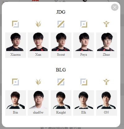 LPL明日首发：Angel带队冲击涅槃头名 shad0w战Xun能否证明自己