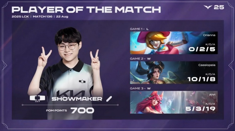 🎮究极折磨！许哥妖狐极限抢龙 双方图三缠斗50分钟 DK2-1DRX