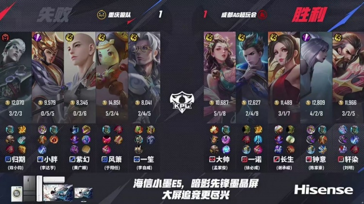🎮红色花路延续绽放！AG再次拿下狼队成功挺进胜决 AG 4-2 狼队