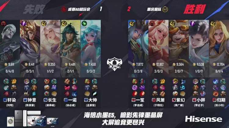 🎮红色花路延续绽放！AG再次拿下狼队成功挺进胜决 AG 4-2 狼队