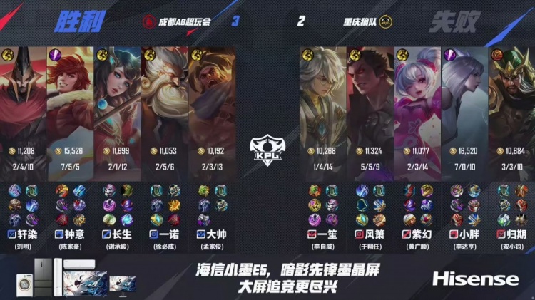 🎮红色花路延续绽放！AG再次拿下狼队成功挺进胜决 AG 4-2 狼队