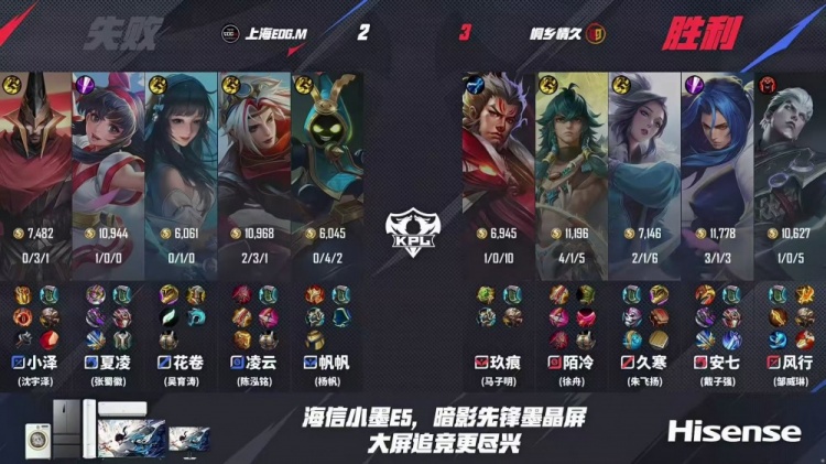🎮又见巅峰对决！情久拿下EDG成功打破队史 情久 4-3 EDG