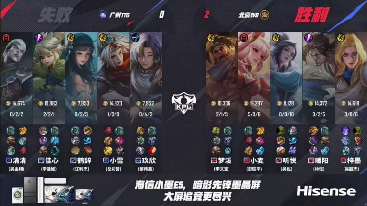 🎮又又又巅！TTG巅峰对决拿下WB与AG成功会师胜决！TTG 4-3 WB