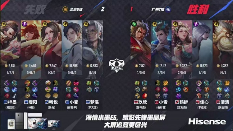 🎮又又又巅！TTG巅峰对决拿下WB与AG成功会师胜决！TTG 4-3 WB