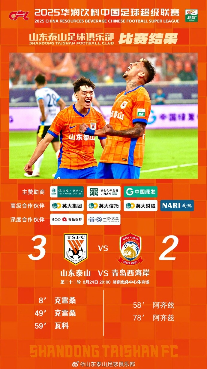 感谢22190位现场球迷的声浪席卷奥体！下一战，我们继续并肩！
