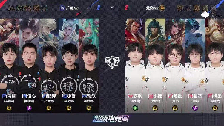 🎮又又又巅！TTG巅峰对决拿下WB与AG成功会师胜决！TTG 4-3 WB