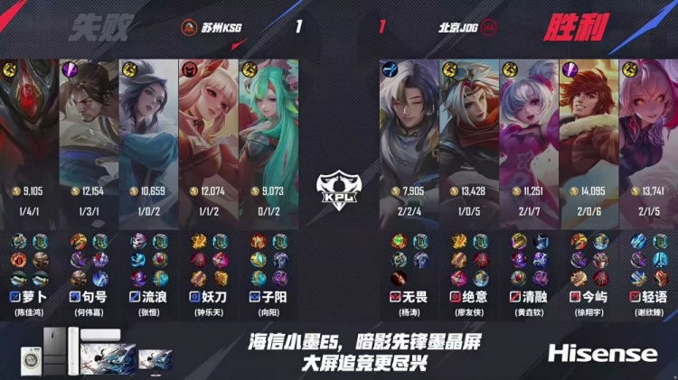 🎮谁隐身又犯罪？KSG团战压制击败JDG晋级下一轮 KSG 4-2 JDG