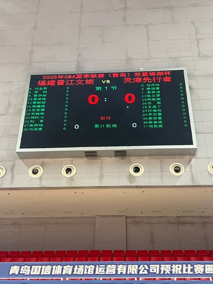 [CBA]媒体人：李江淮和福建男篮续约 大胆猜测将是球员+助教的身份(图2)