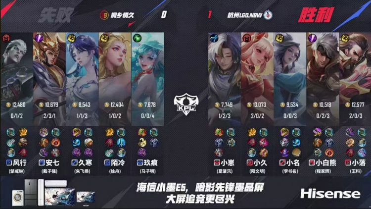🎮晋级六强！LGD击败情久成功阻断其前进道路！LGD 4-2 情久