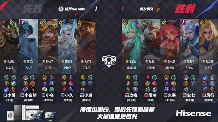 🎮晋级六强！LGD击败情久成功阻断其前进道路！LGD 4-2 情久