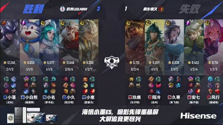 🎮晋级六强！LGD击败情久成功阻断其前进道路！LGD 4-2 情久