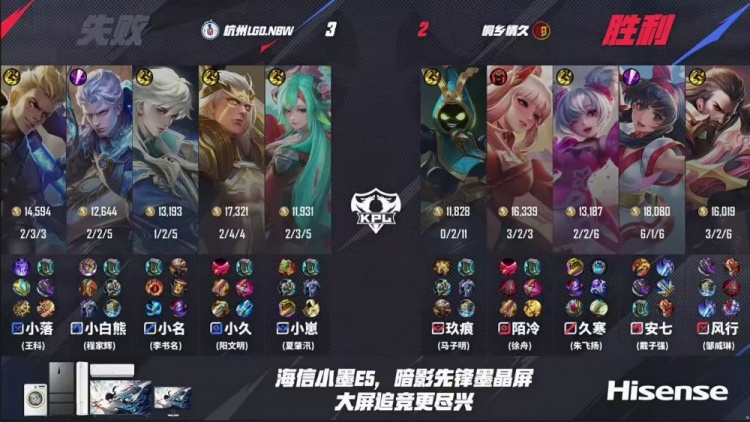 🎮晋级六强！LGD击败情久成功阻断其前进道路！LGD 4-2 情久