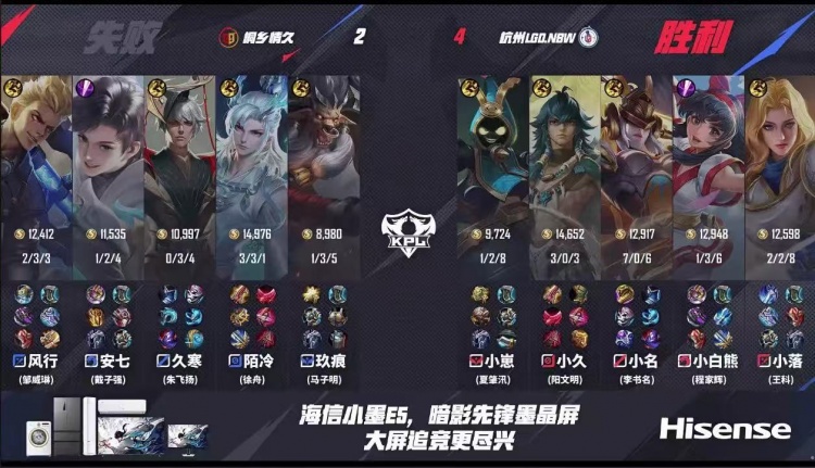 🎮晋级六强！LGD击败情久成功阻断其前进道路！LGD 4-2 情久