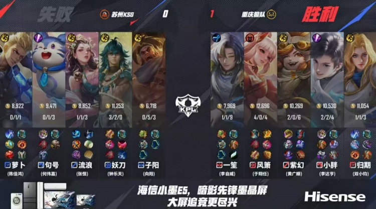 🎮羁绊拉满 狼队面对KSG强势拿下成功晋级四强！狼队 4-1 KSG