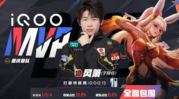 🎮羁绊拉满 狼队面对KSG强势拿下成功晋级四强！狼队 4-1 KSG