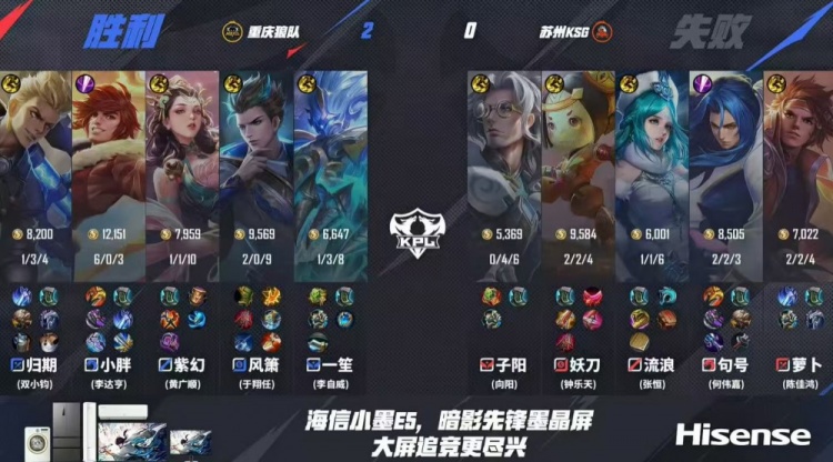 🎮羁绊拉满 狼队面对KSG强势拿下成功晋级四强！狼队 4-1 KSG