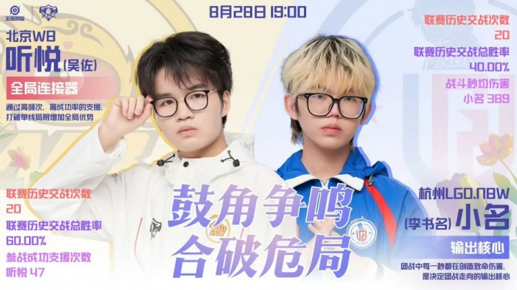 🎮LGD止步六强！WB轻松拿下LGD顺利晋级四强！WB 4-1 LGD