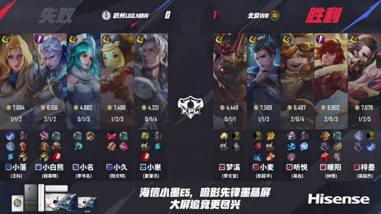 🎮LGD止步六强！WB轻松拿下LGD顺利晋级四强！WB 4-1 LGD