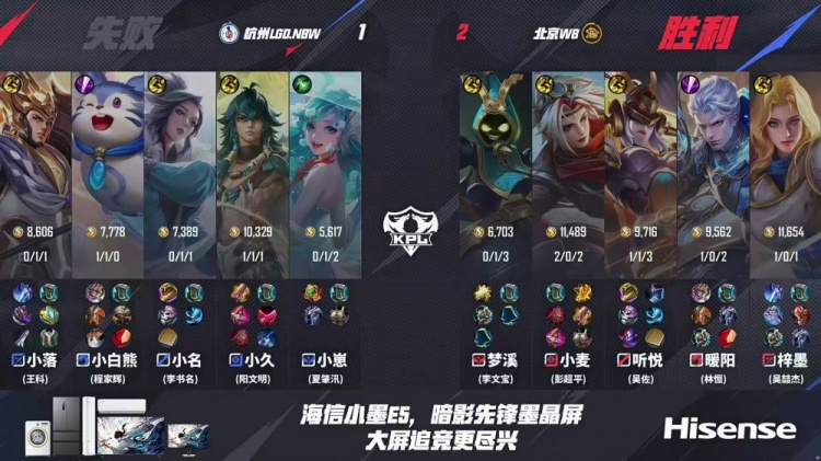🎮LGD止步六强！WB轻松拿下LGD顺利晋级四强！WB 4-1 LGD