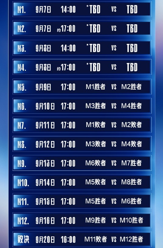 LPL季后赛赛程公布：总决赛于9月21日进行 S赛资格战25日开打
