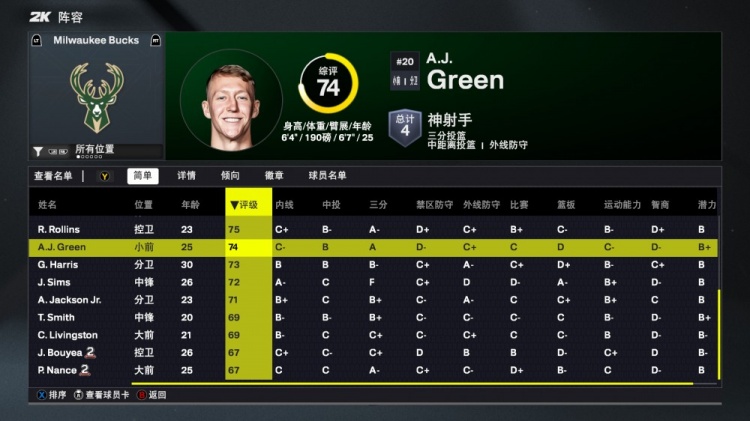 【好看推荐】2K26雄鹿能力值：字母哥97一骑绝尘 新援特纳83全队第二(图2)