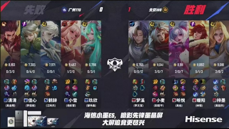 🎮过关斩将WB战胜TTG完成败者组一穿三进军决赛！WB 4-2 TTG