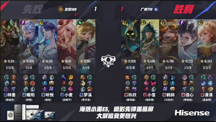 🎮过关斩将WB战胜TTG完成败者组一穿三进军决赛！WB 4-2 TTG