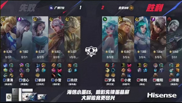 🎮过关斩将WB战胜TTG完成败者组一穿三进军决赛！WB 4-2 TTG