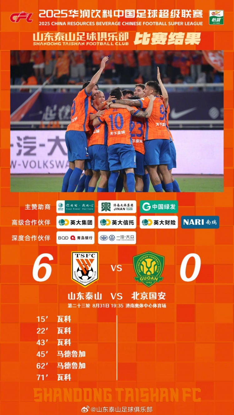 我们会秉承泰山队精神，全力冲向未来的每一场比赛！ ​​​