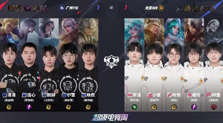 🎮过关斩将WB战胜TTG完成败者组一穿三进军决赛！WB 4-2 TTG