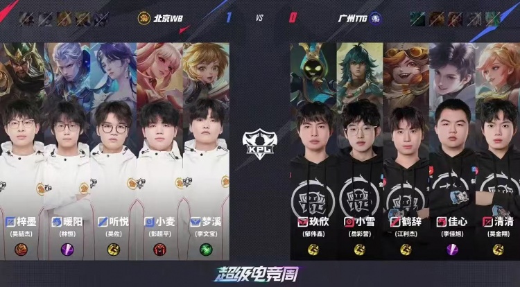 🎮过关斩将WB战胜TTG完成败者组一穿三进军决赛！WB 4-2 TTG