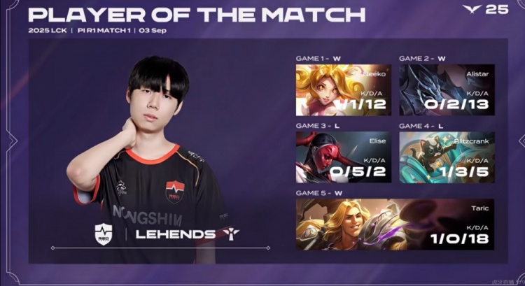 🎮逗逗你的呀！Lehends塔里克全图游走 NS拒绝让二追三击败BRO