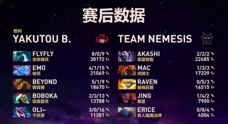 🎮Ti14：水人帕克秀起来 佯打肉山诱敌反打破三路 YB进1-1组
